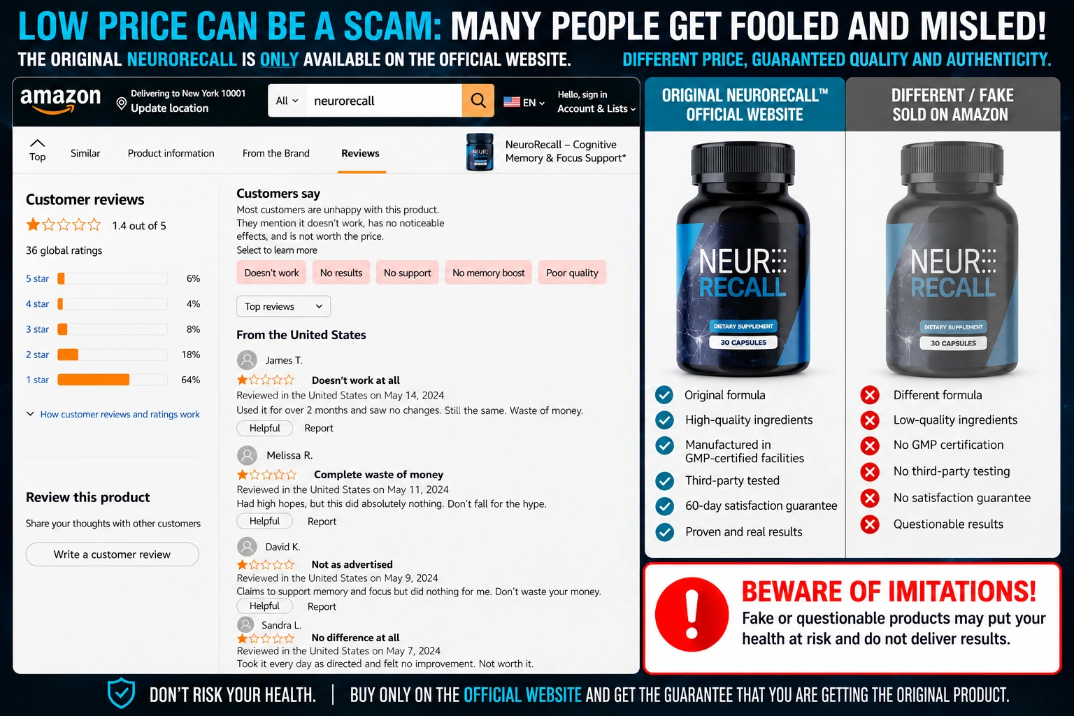 NeuroRecall negative reviews and complaints analysis
